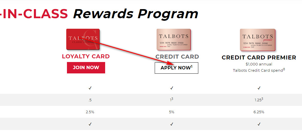 Apply for Talbots credit card